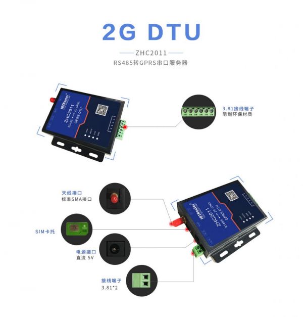 ZHC2011工業(yè)級GPRS DTU